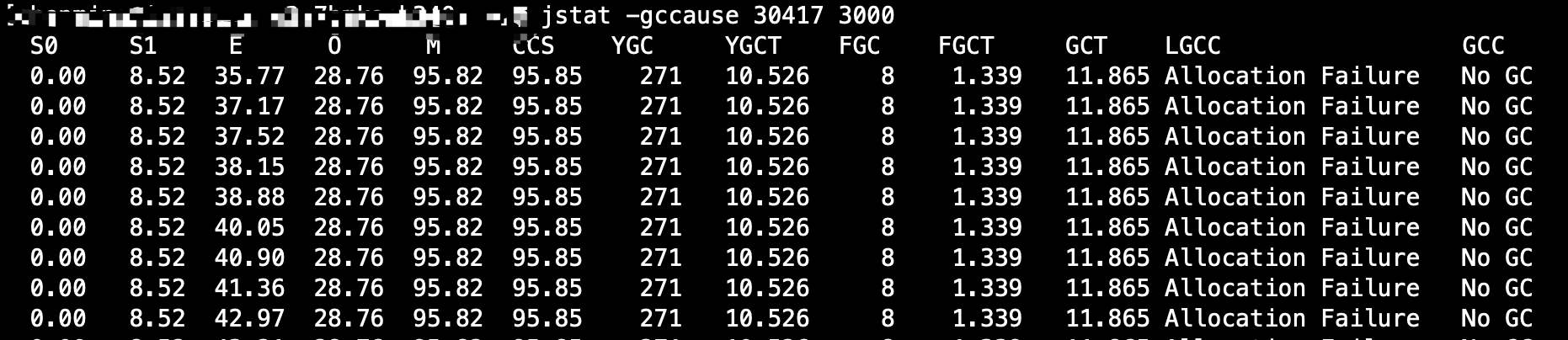 jstat-gccause